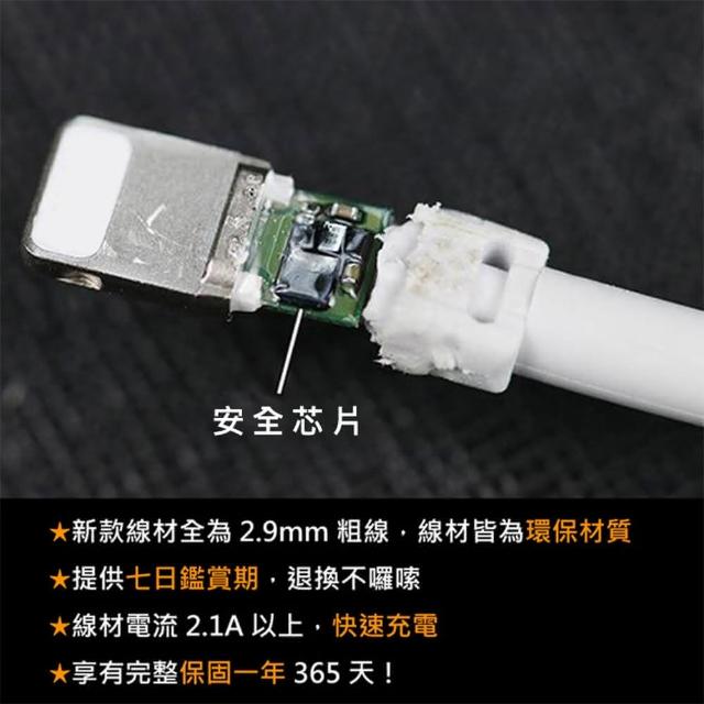 聆翔-【聆翔】Lightning 對 USB 連接線5M(iPhone充電線/傳輸線)